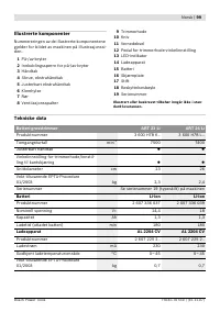 Страница 100