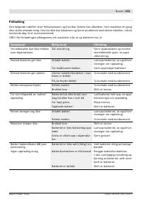 Страница 104