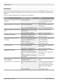 Страница 113