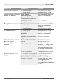 Страница 124