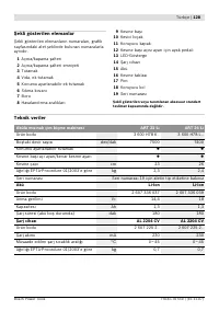 Страница 129