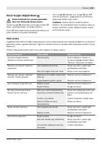 Страница 133