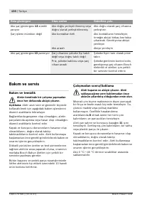 Страница 134