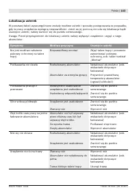 Страница 144