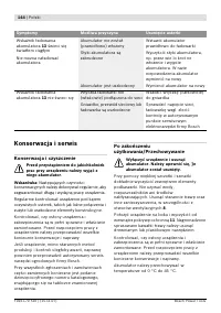 Страница 145