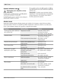 Страница 153