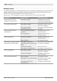 Страница 163