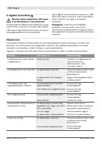 Страница 173