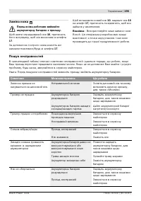 Страница 196