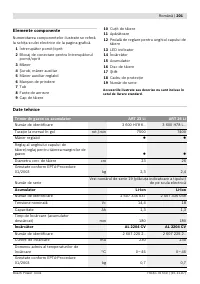 Страница 202