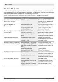 Страница 207