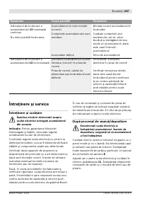 Страница 208