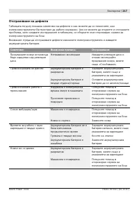 Страница 218