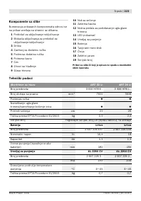 Страница 224