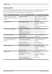 Страница 229