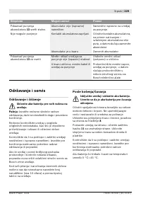 Страница 230