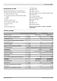 Страница 234