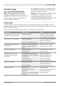 Страница 238