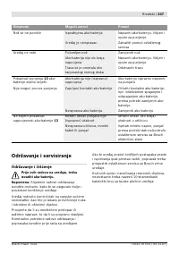 Страница 248