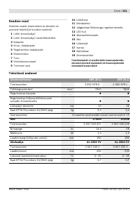 Страница 252