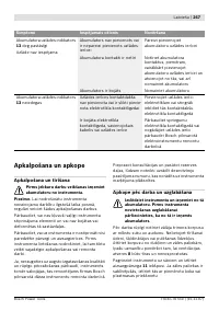 Страница 268