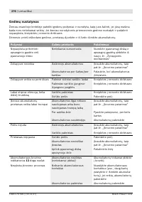 Страница 277