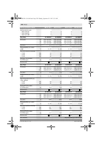 Страница 121