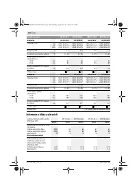 Страница 141