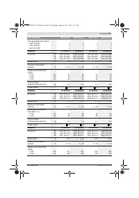 Страница 150