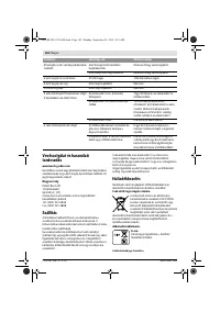 Страница 163