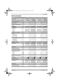 Страница 170