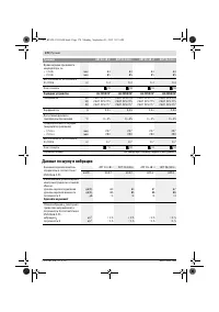 Страница 171