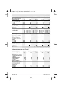 Страница 182