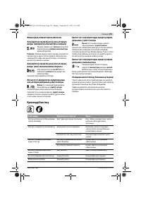 Страница 196