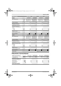 Страница 224