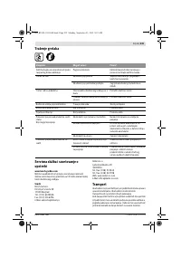 Страница 236