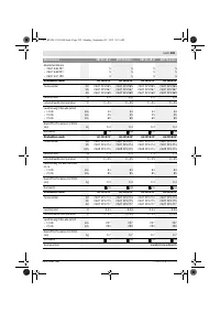 Страница 260