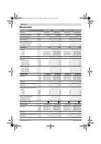 Страница 158