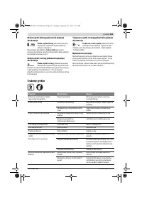 Страница 253