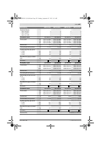 Страница 259