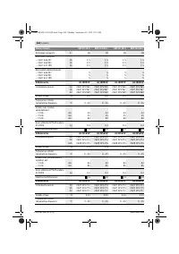Страница 268