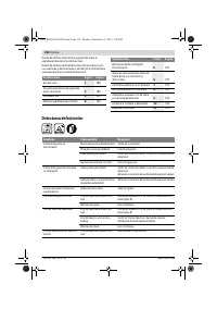 Страница 138