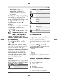 Страница 103