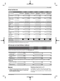 Страница 147