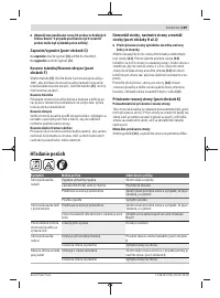 Страница 169