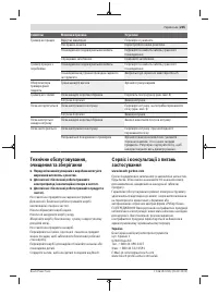 Страница 205