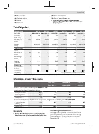 Страница 259