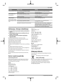 Страница 261