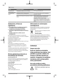 Страница 302