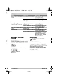 Страница 100